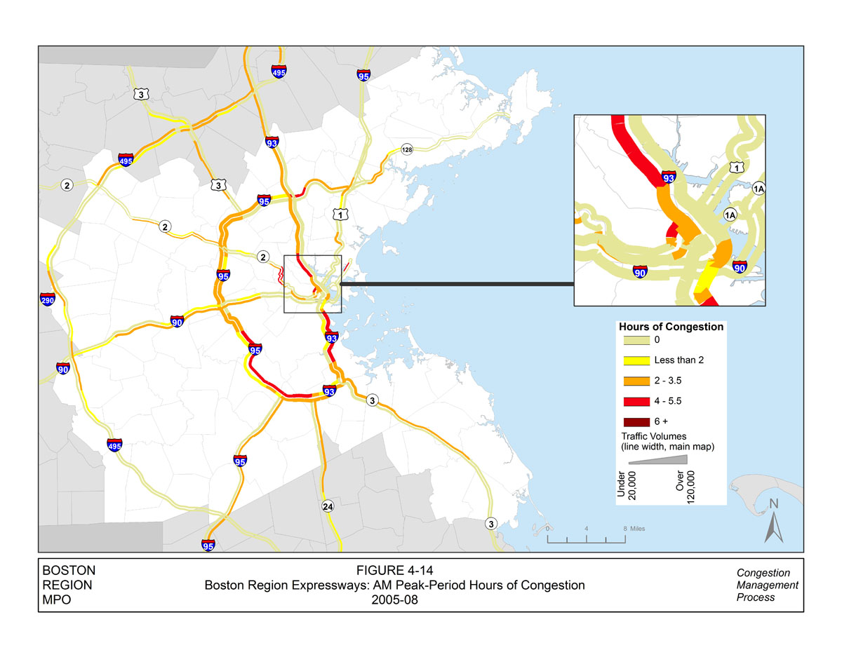 This figure displays the congested hours on the limited-access roadways and expressways experience during the AM period for 2005 to 2008. The data for this map were collected between 2005 and 2008. The hours of congestion ranges are 0, which is indicated in beige, .1 to 1.9, which is indicated in yellow, 2 to 3.5, which is indicated in orange, 4 to 5.5, which is indicated in bright red and 6 or more, which is indicated in dark red. There is an inset map that displays the congested hours for the inner core section of the Boston region.